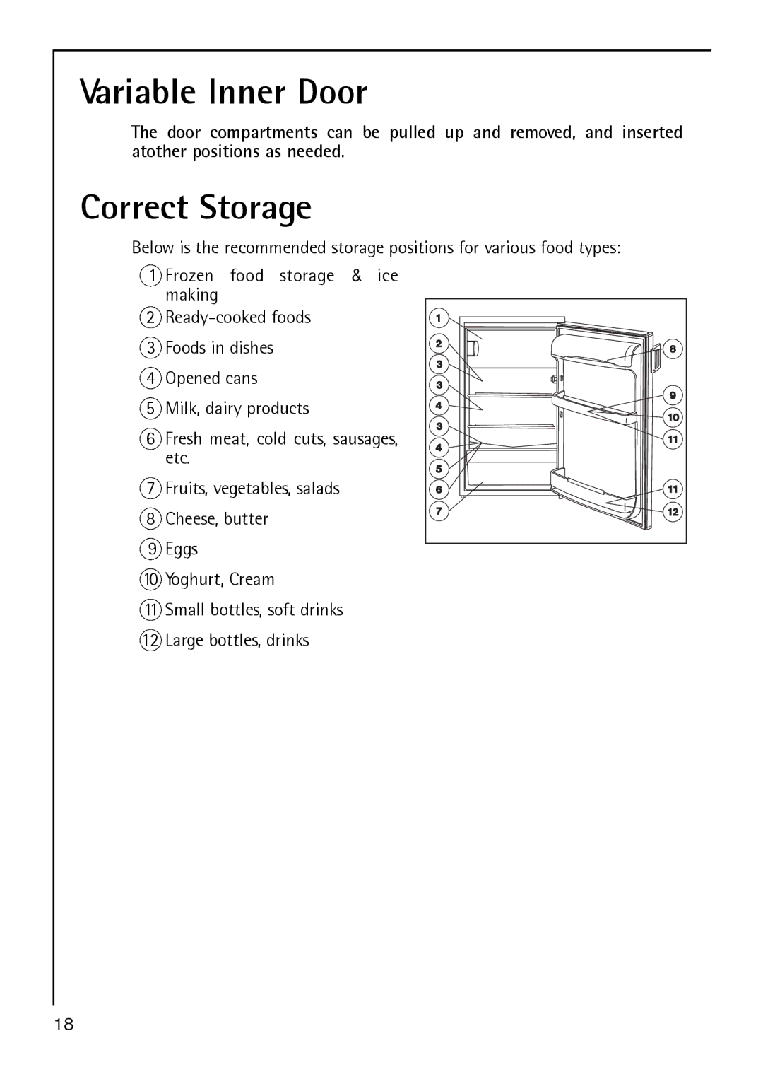 Electrolux S 64140 TK operating instructions Variable Inner Door, Correct Storage 