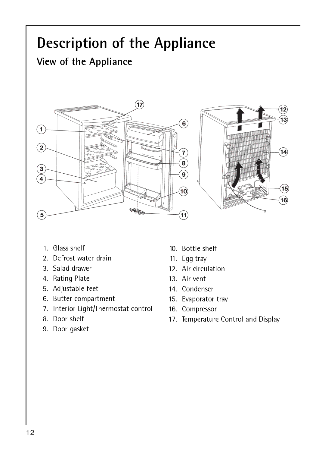 Electrolux S 70178 TK3 manual Description of the Appliance, View of the Appliance, Door gasket 