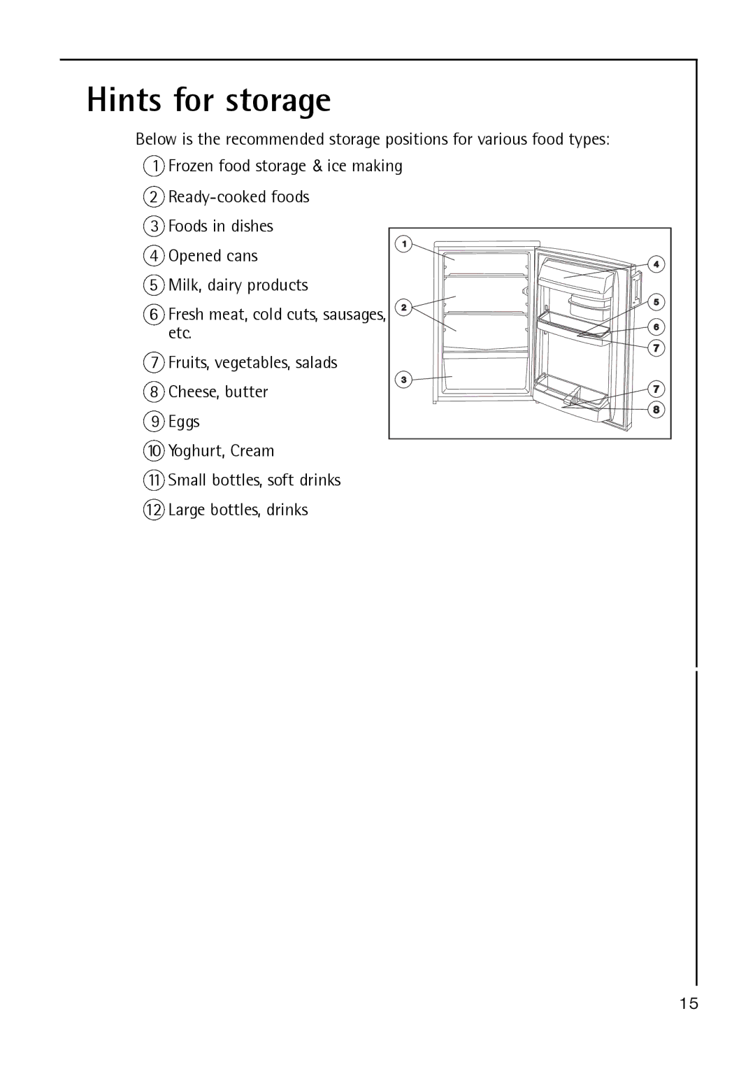 Electrolux S 70178 TK3 manual Hints for storage 