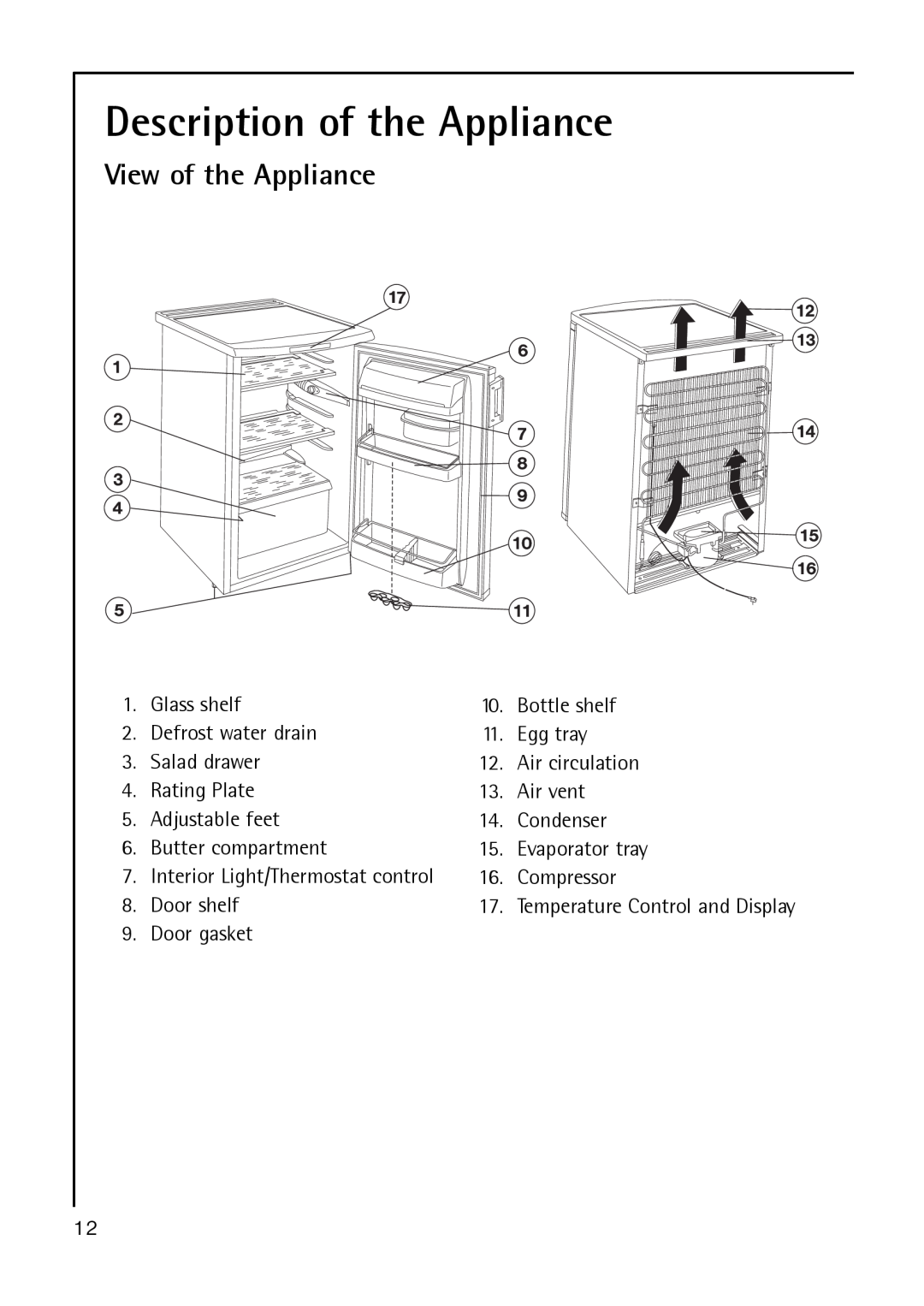 Electrolux S 70178 TK38 manual Description of the Appliance, View of the Appliance 