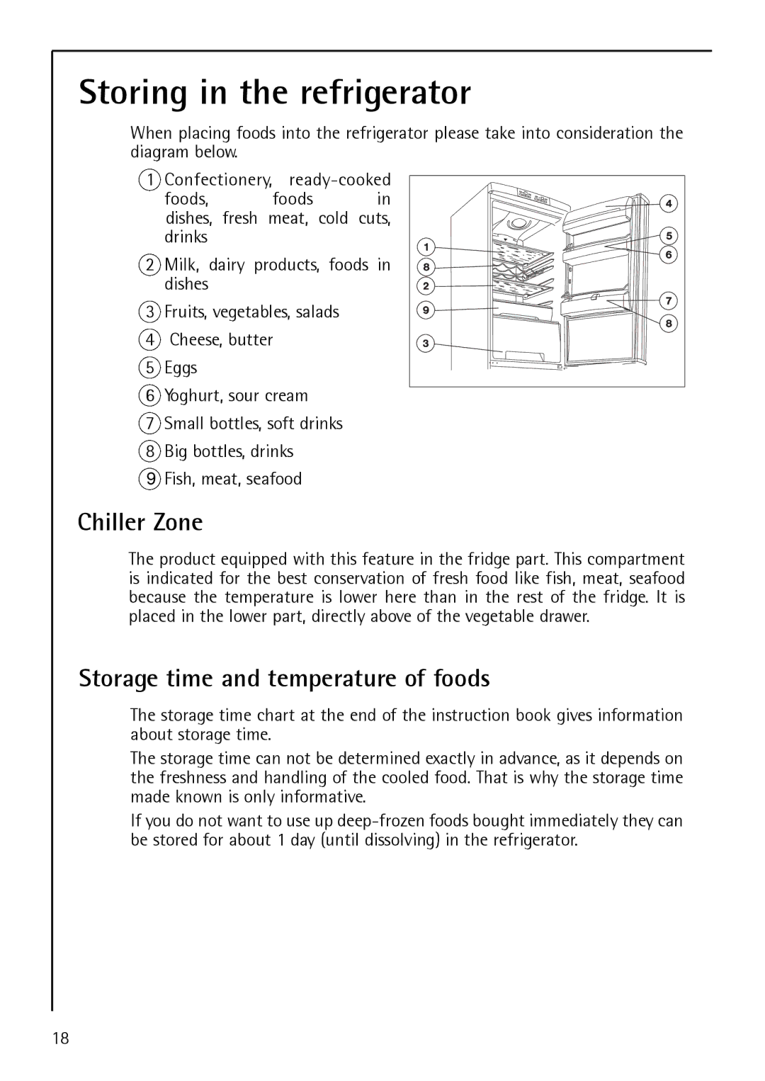 Electrolux S 75358 KG3 manual Storing in the refrigerator, Chiller Zone, Storage time and temperature of foods 