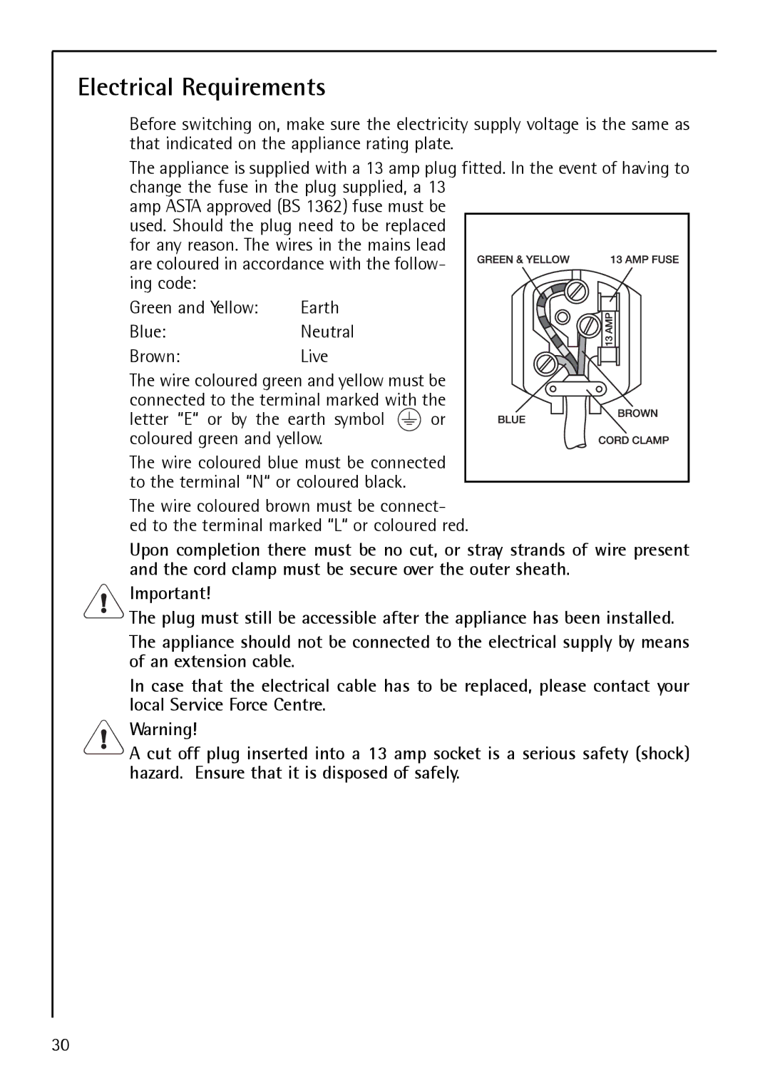 Electrolux S 75358 KG3 manual Electrical Requirements 