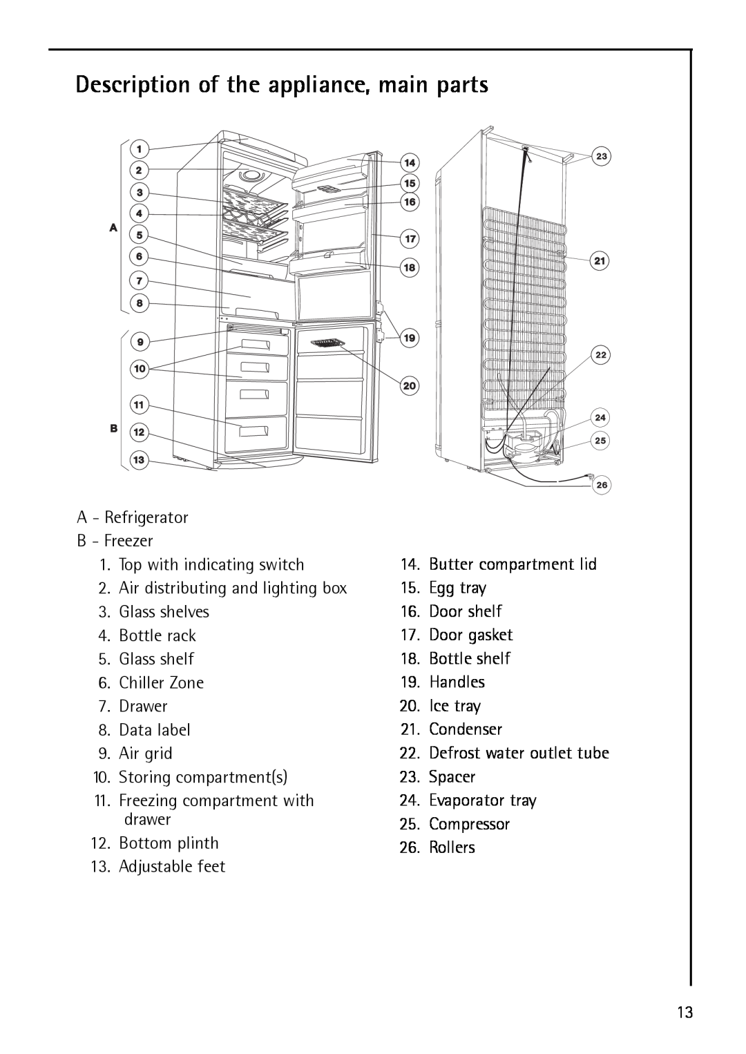 Electrolux S 75400 KG manual Description of the appliance, main parts 