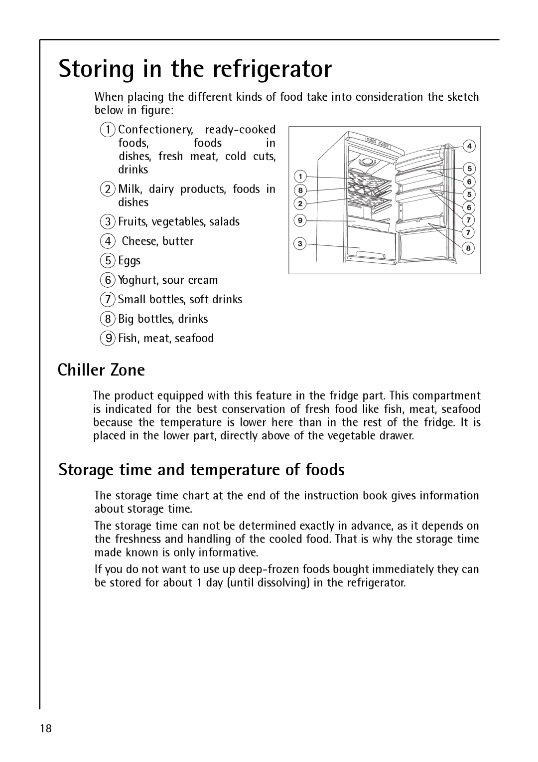 Electrolux S 75408 KG manual Storing in the refrigerator, Chiller Zone, Storage time and temperature of foods 