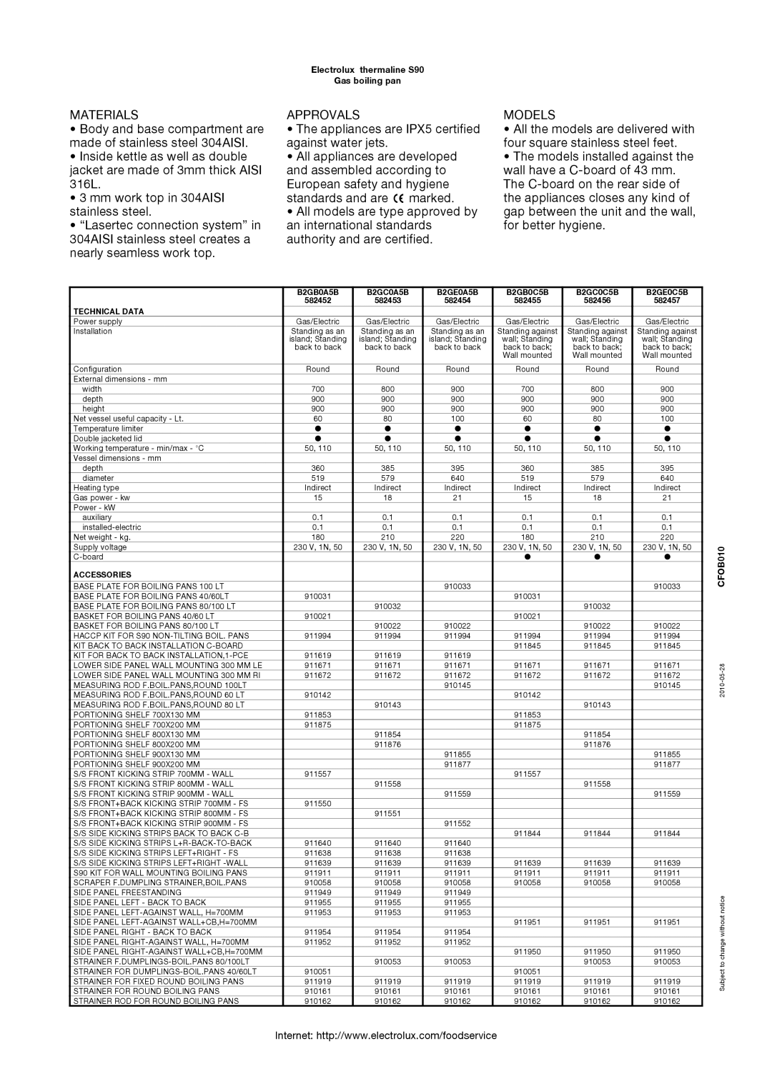 Electrolux S90 dimensions Materials, Approvals, Models 