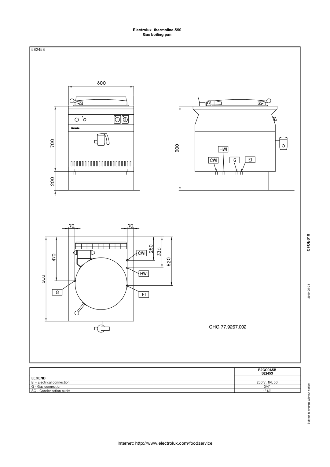 Electrolux dimensions Electrolux thermaline S90 Gas boiling pan 582453 