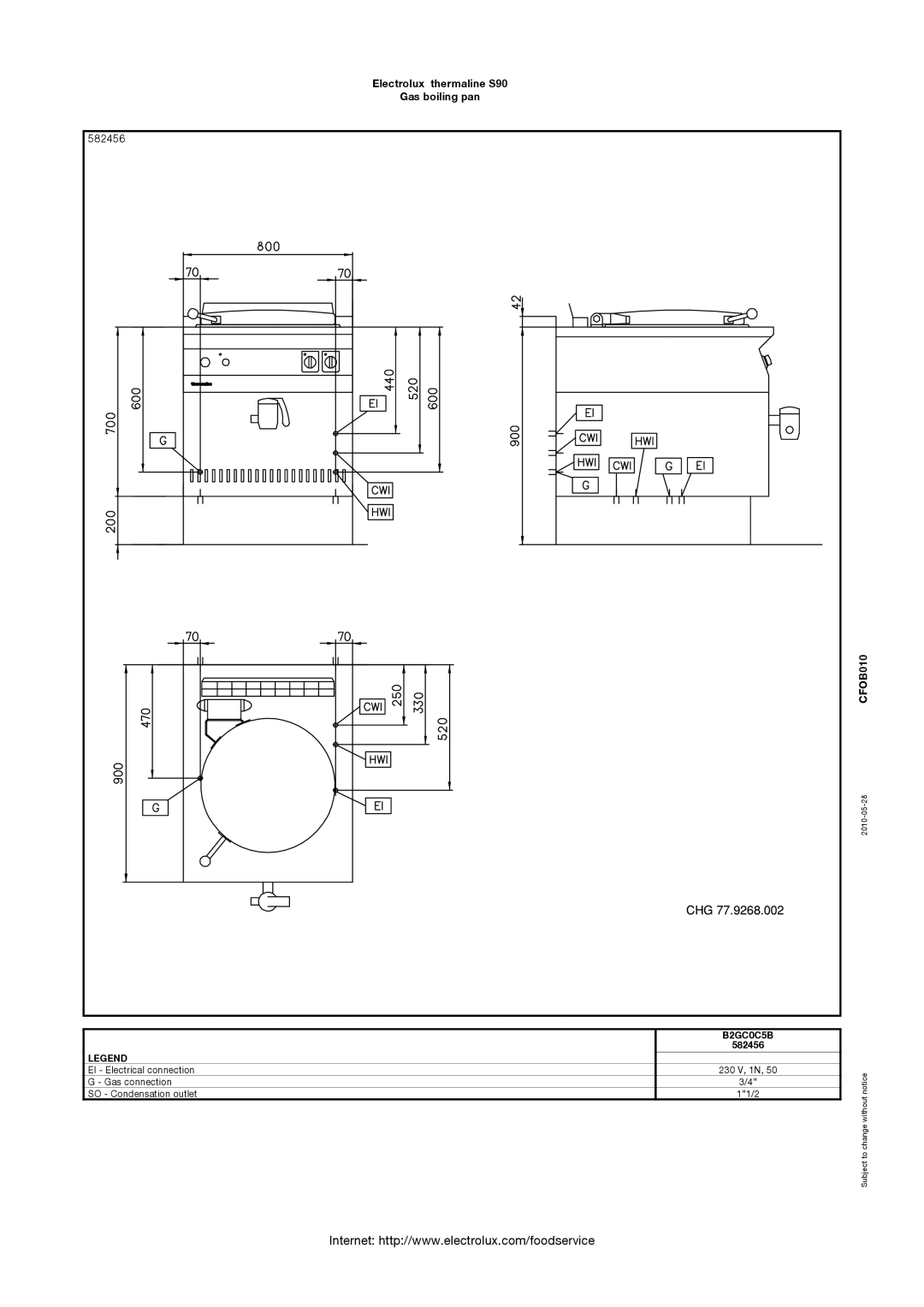 Electrolux dimensions Electrolux thermaline S90 Gas boiling pan 582456 