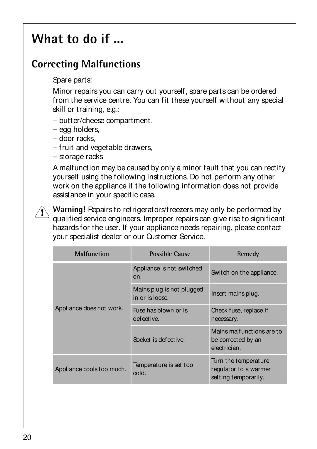 Electrolux Santo 1573TK-4 operating instructions What to do if, Correcting Malfunctions 