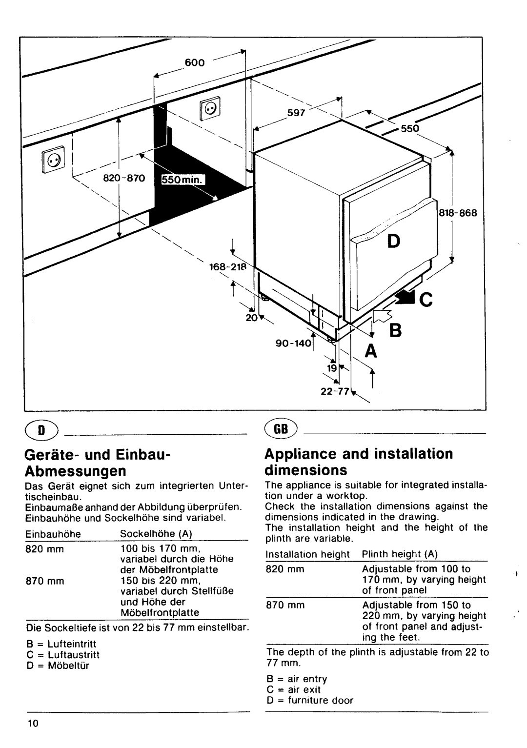 Electrolux Santo 1604iu, Santo 1600iu manual 