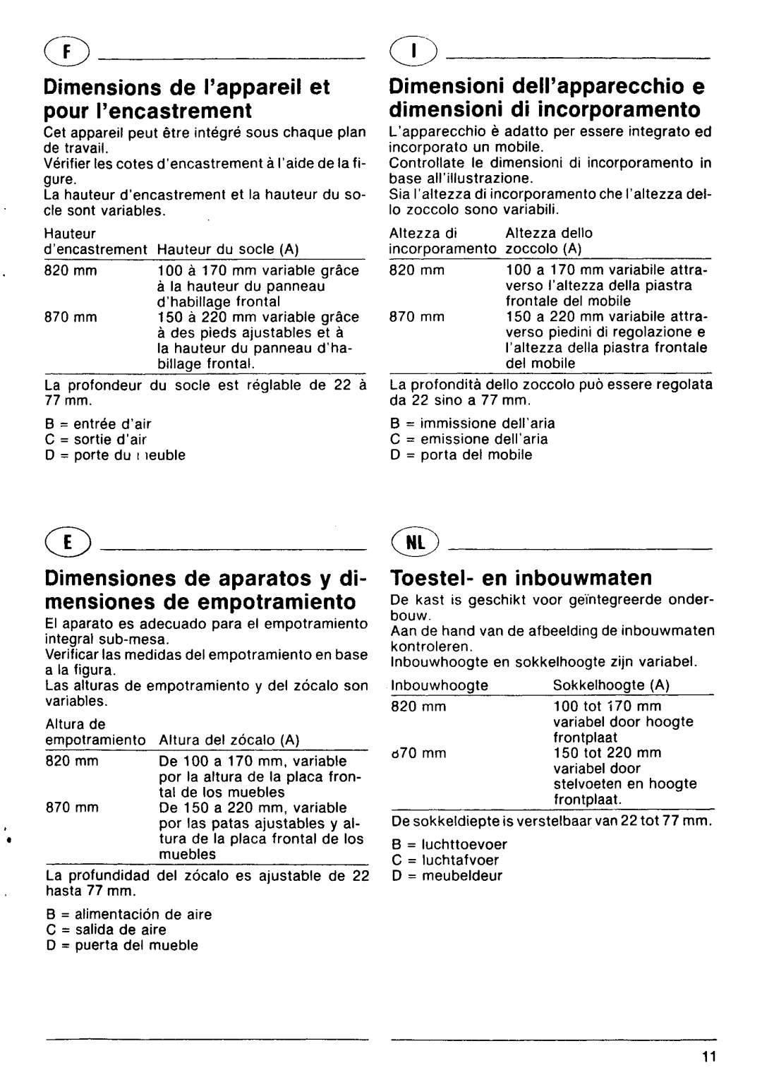 Electrolux Santo 1600iu, Santo 1604iu manual 