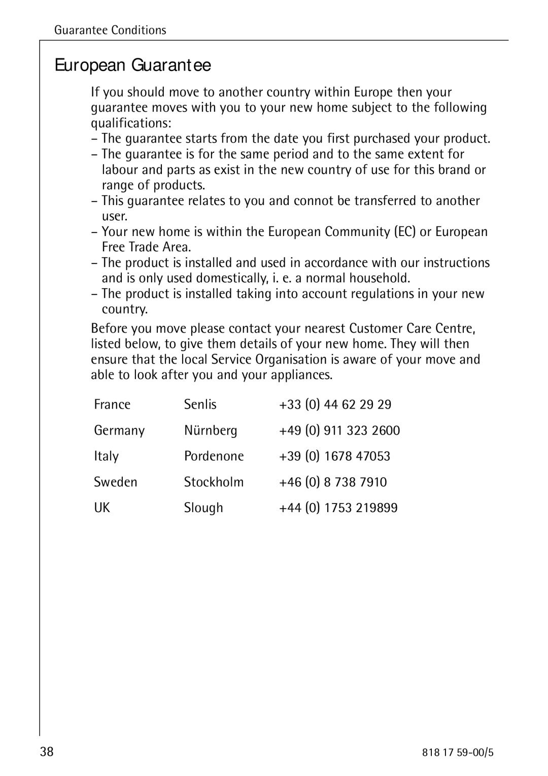 Electrolux SANTO 3150 operating instructions European Guarantee, France Senlis +33 44 62 29 Germany Nürnberg +49 