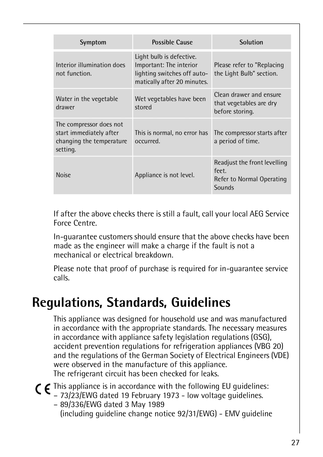 Electrolux SANTO 3151 manual Regulations, Standards, Guidelines 