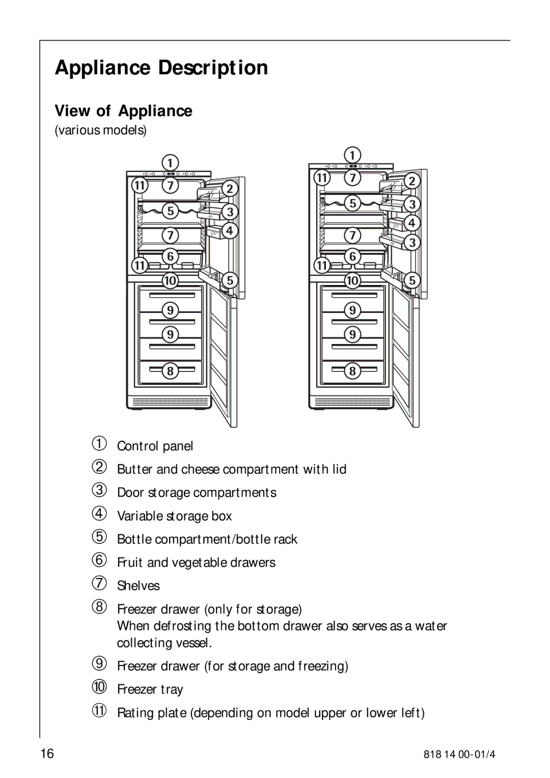 Electrolux SANTO 3274 manual Appliance Description, View of Appliance 