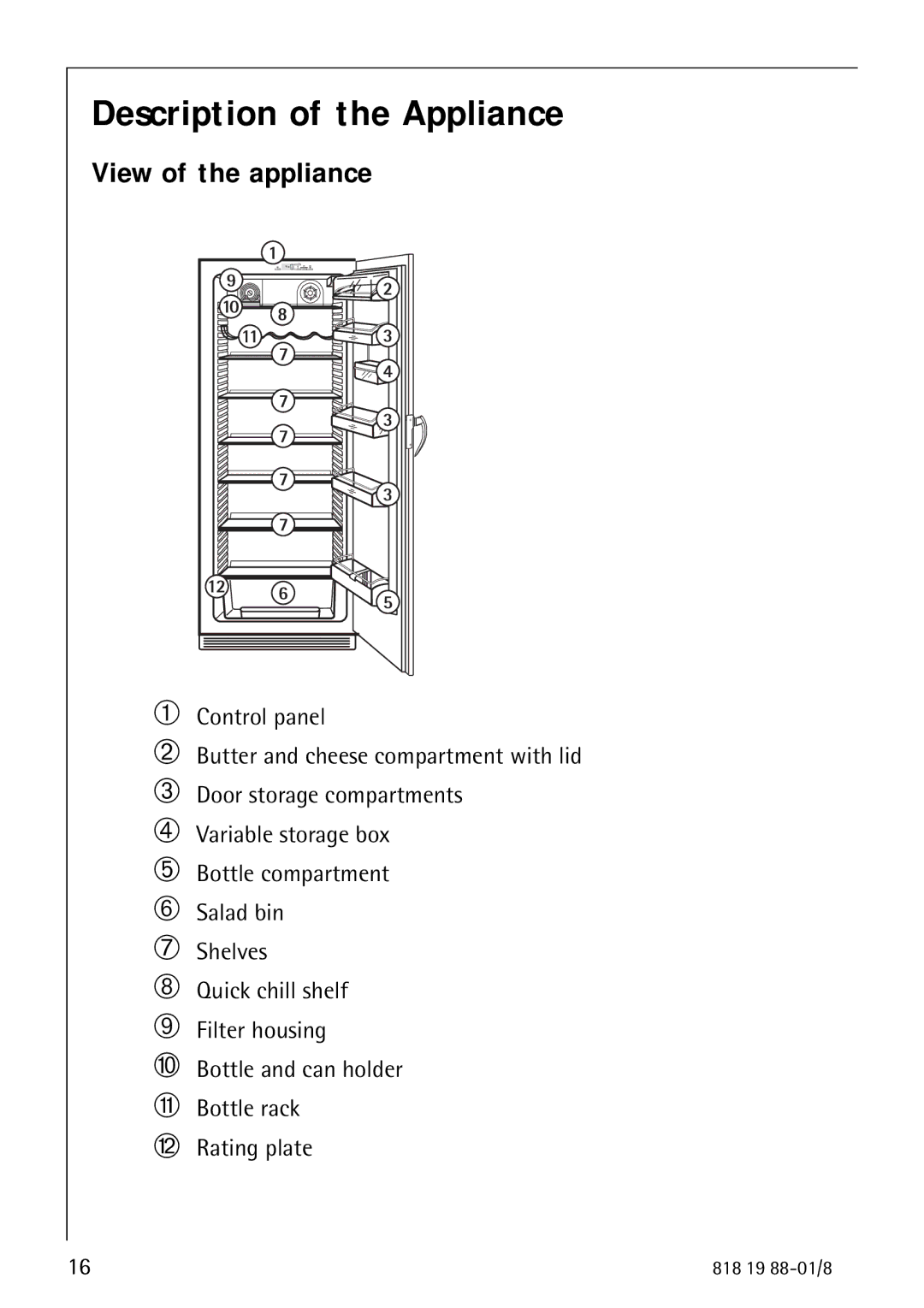 Electrolux SANTO 3675-6 KA manual Description of the Appliance, View of the appliance 