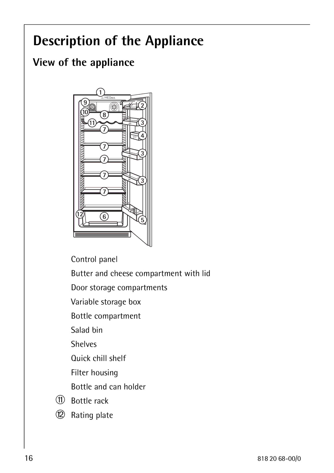 Electrolux SANTO 3678-6 KA manual Description of the Appliance, View of the appliance 