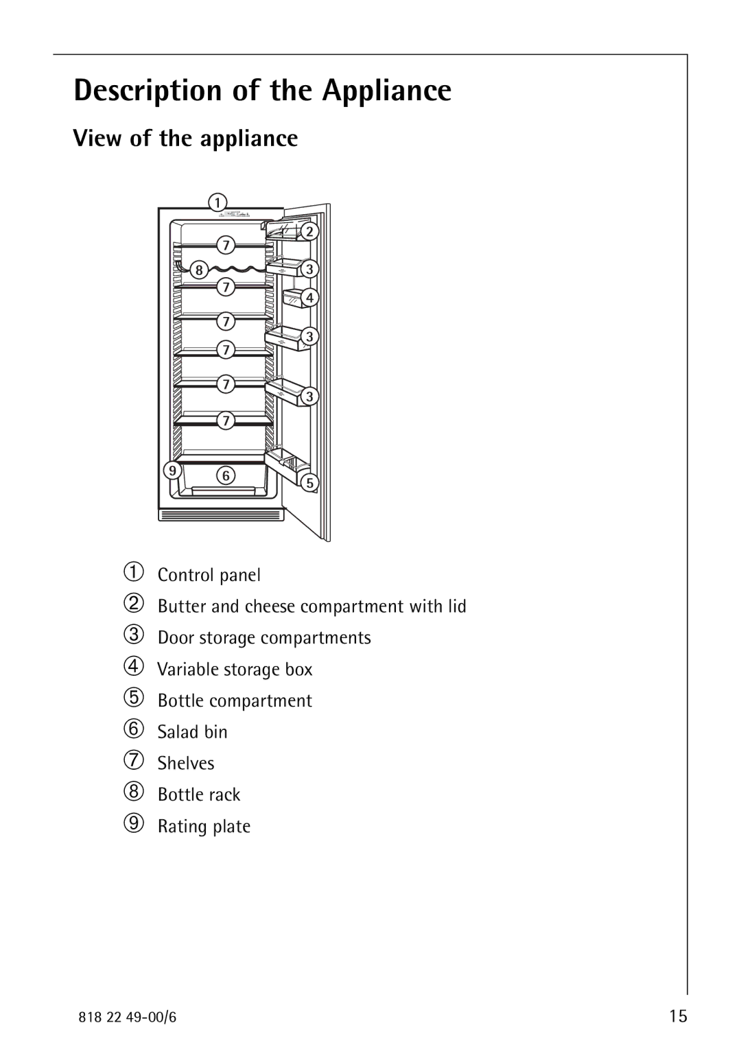 Electrolux SANTO 3778-8 KA manual Description of the Appliance, View of the appliance 