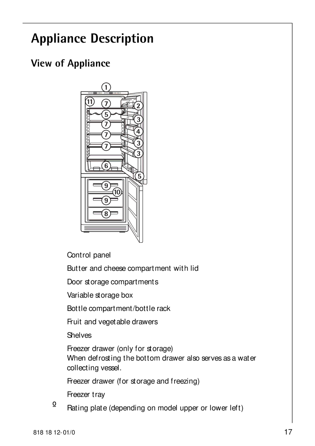 Electrolux SANTO 4085-8 KG manual Appliance Description, View of Appliance 