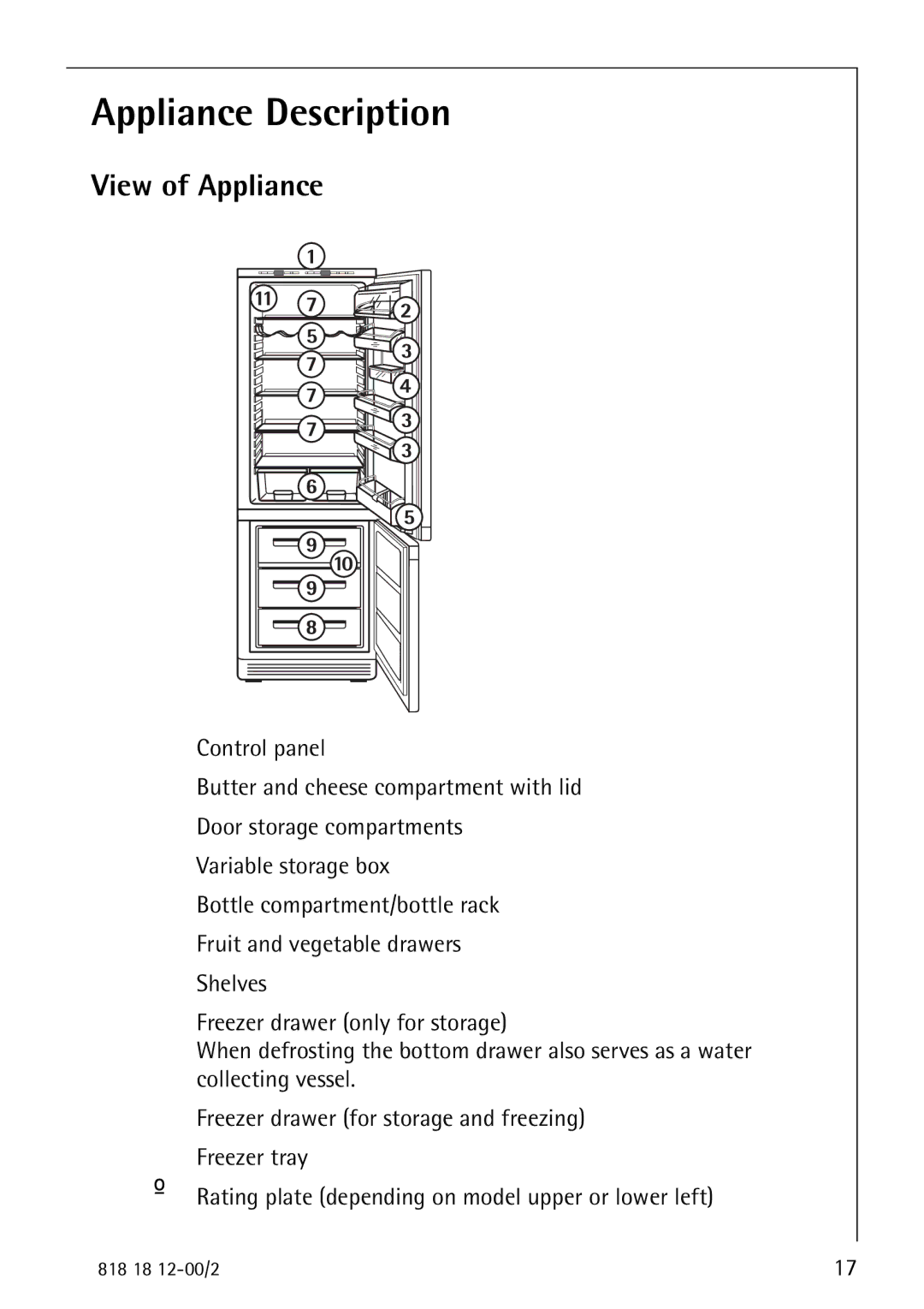 Electrolux SANTO 4085 operating instructions Appliance Description, View of Appliance 