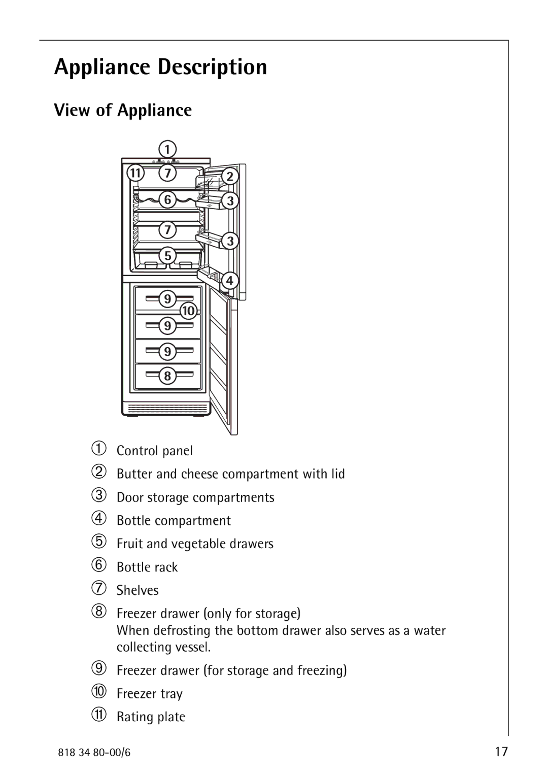 Electrolux SANTO 70388 KG manual Appliance Description, View of Appliance 