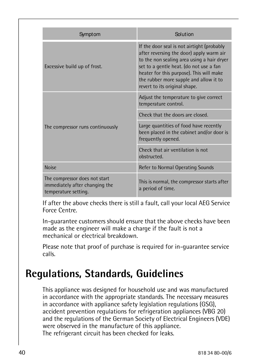 Electrolux SANTO 70388 KG manual Regulations, Standards, Guidelines, Refrigerant circuit has been checked for leaks 