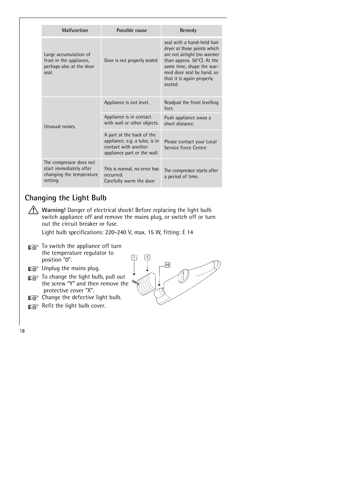 Electrolux SANTO 70398-DT manual Changing the Light Bulb 