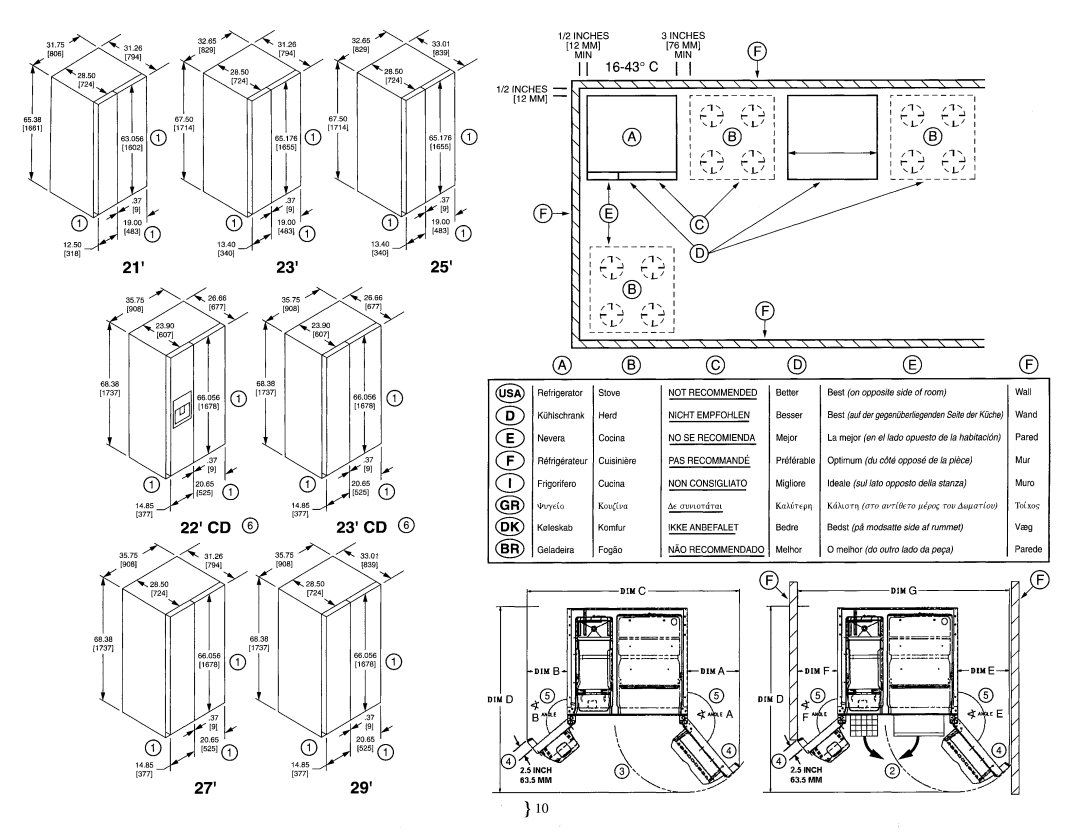 Electrolux SANTO 7085KG, SANTO 7088KG installation instructions 