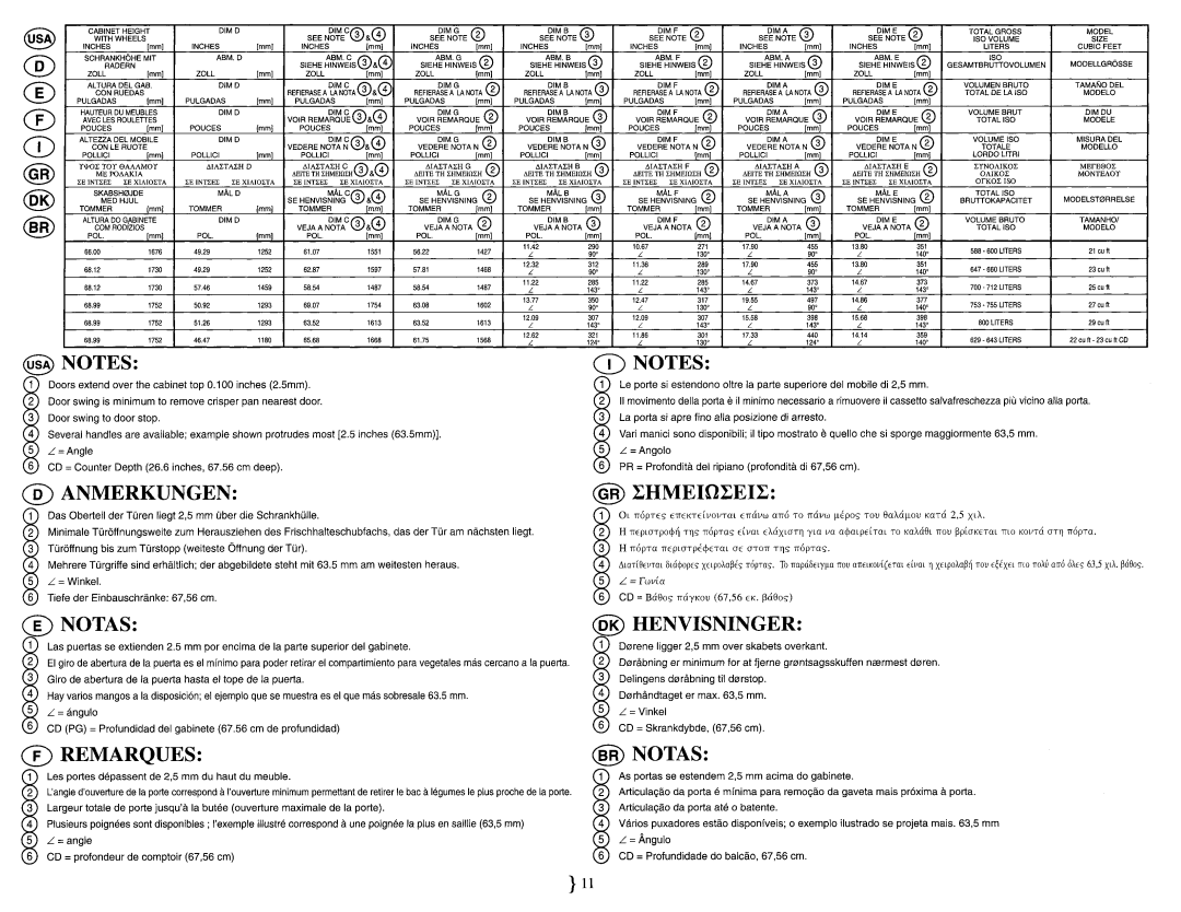 Electrolux SANTO 7088KG, SANTO 7085KG installation instructions 