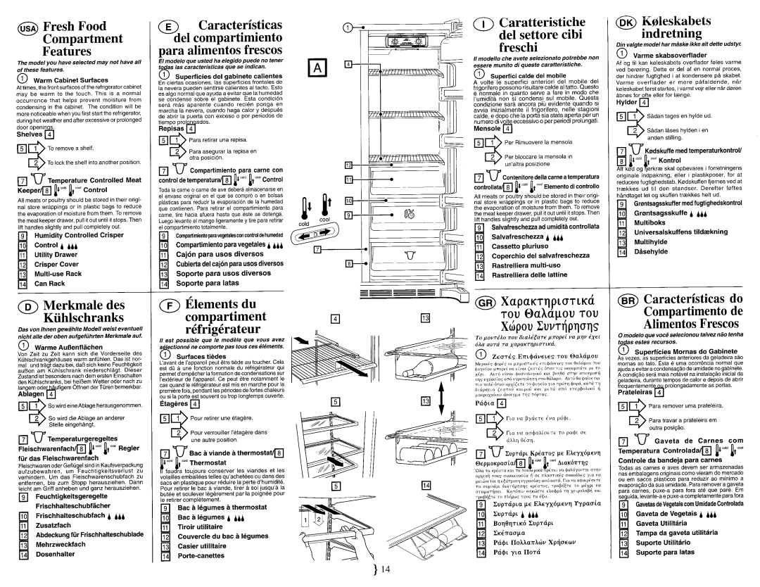 Electrolux SANTO 7085KG, SANTO 7088KG installation instructions 