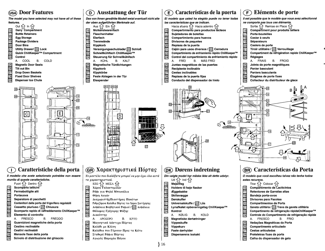 Electrolux SANTO 7085KG, SANTO 7088KG installation instructions 