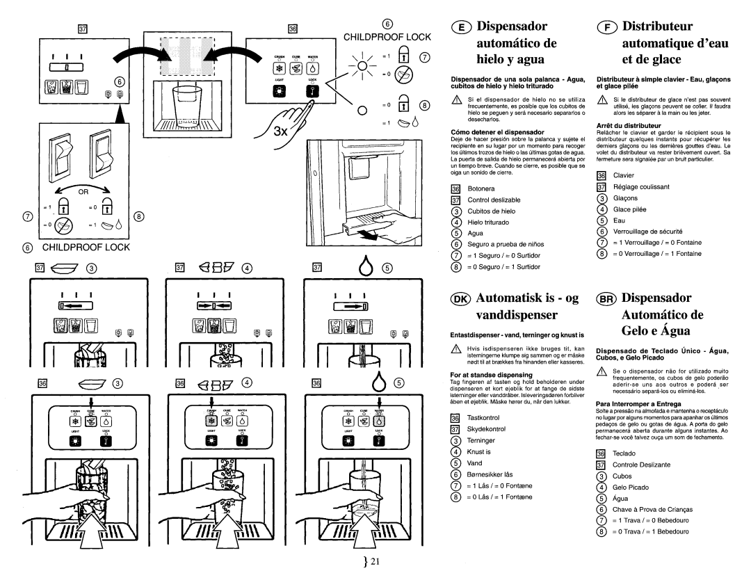 Electrolux SANTO 7088KG, SANTO 7085KG installation instructions 