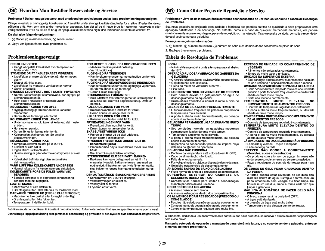 Electrolux SANTO 7088KG, SANTO 7085KG installation instructions 