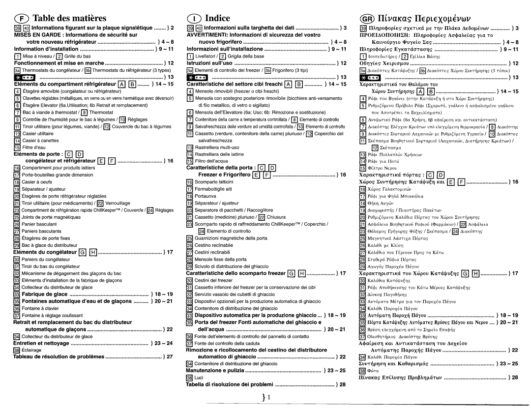 Electrolux SANTO 7088KG, SANTO 7085KG installation instructions 