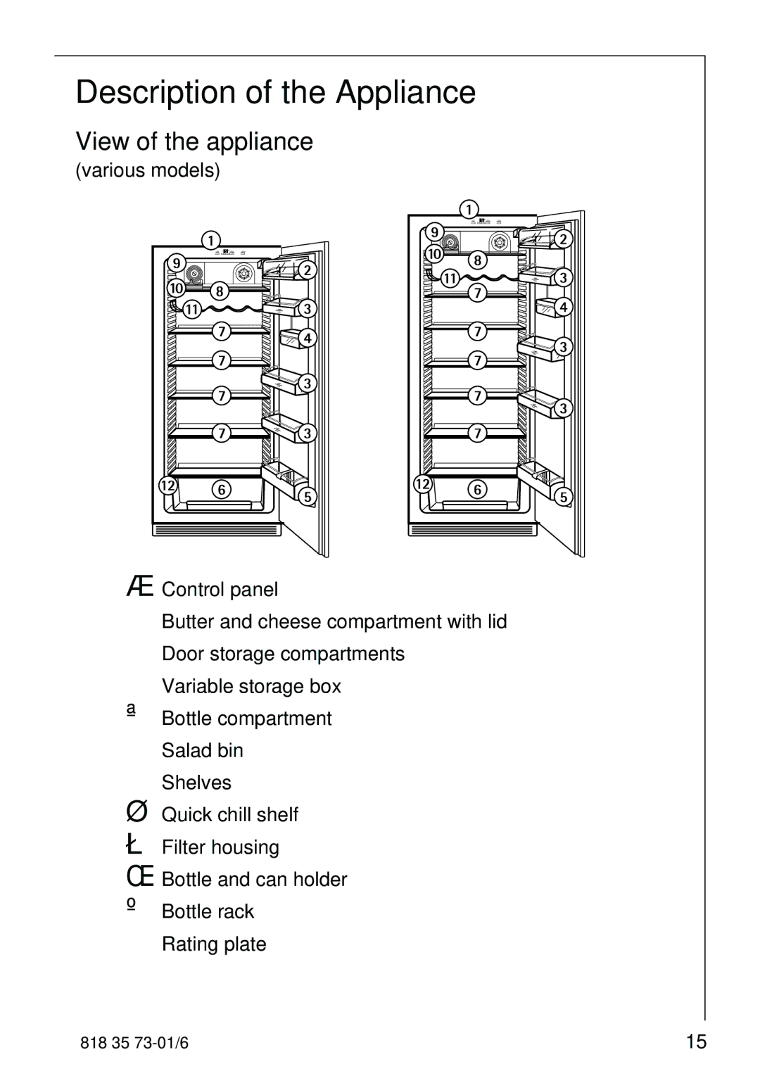 Electrolux SANTO 72340 KA operating instructions Description of the Appliance, View of the appliance 