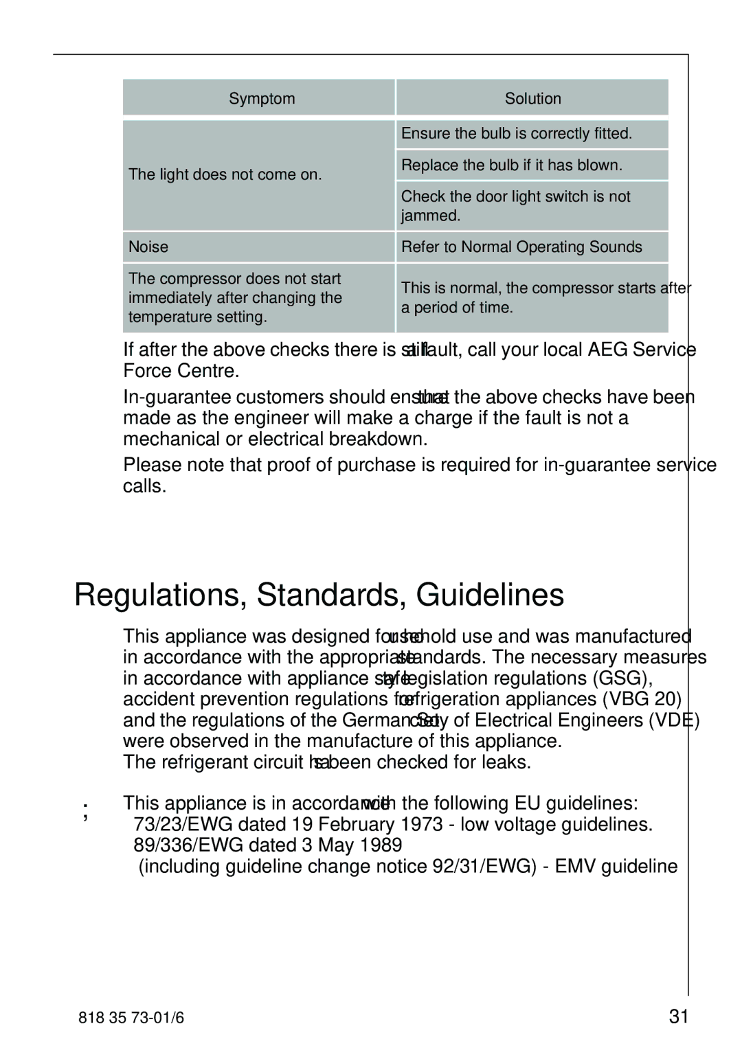 Electrolux SANTO 72340 KA operating instructions Regulations, Standards, Guidelines 