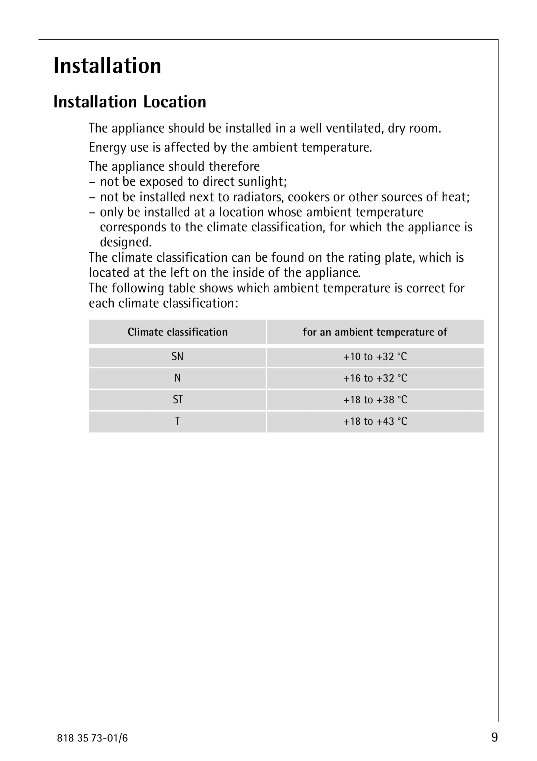 Electrolux SANTO 72340 KA operating instructions Installation Location 