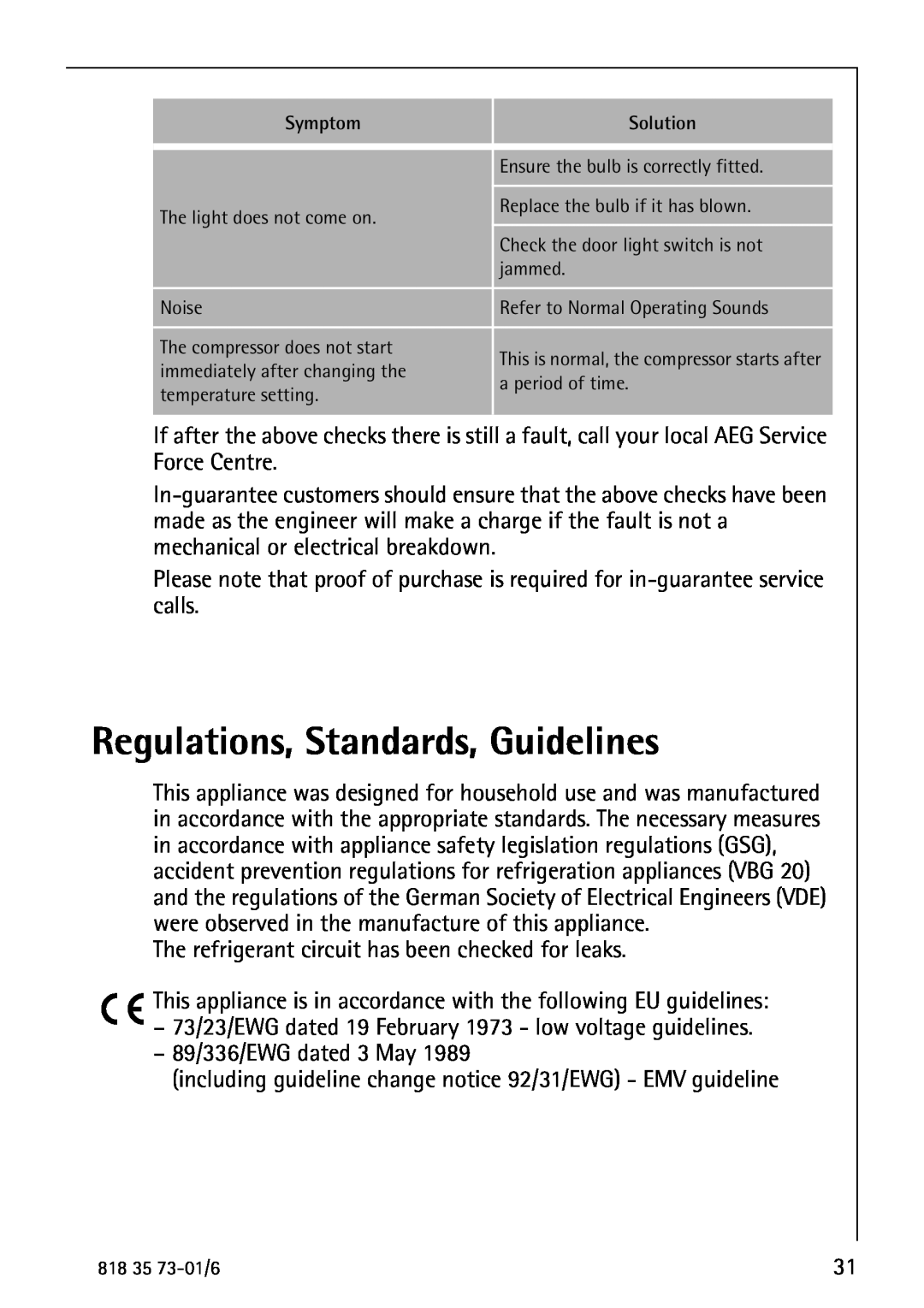 Electrolux SANTO 72340 KA operating instructions Regulations, Standards, Guidelines 