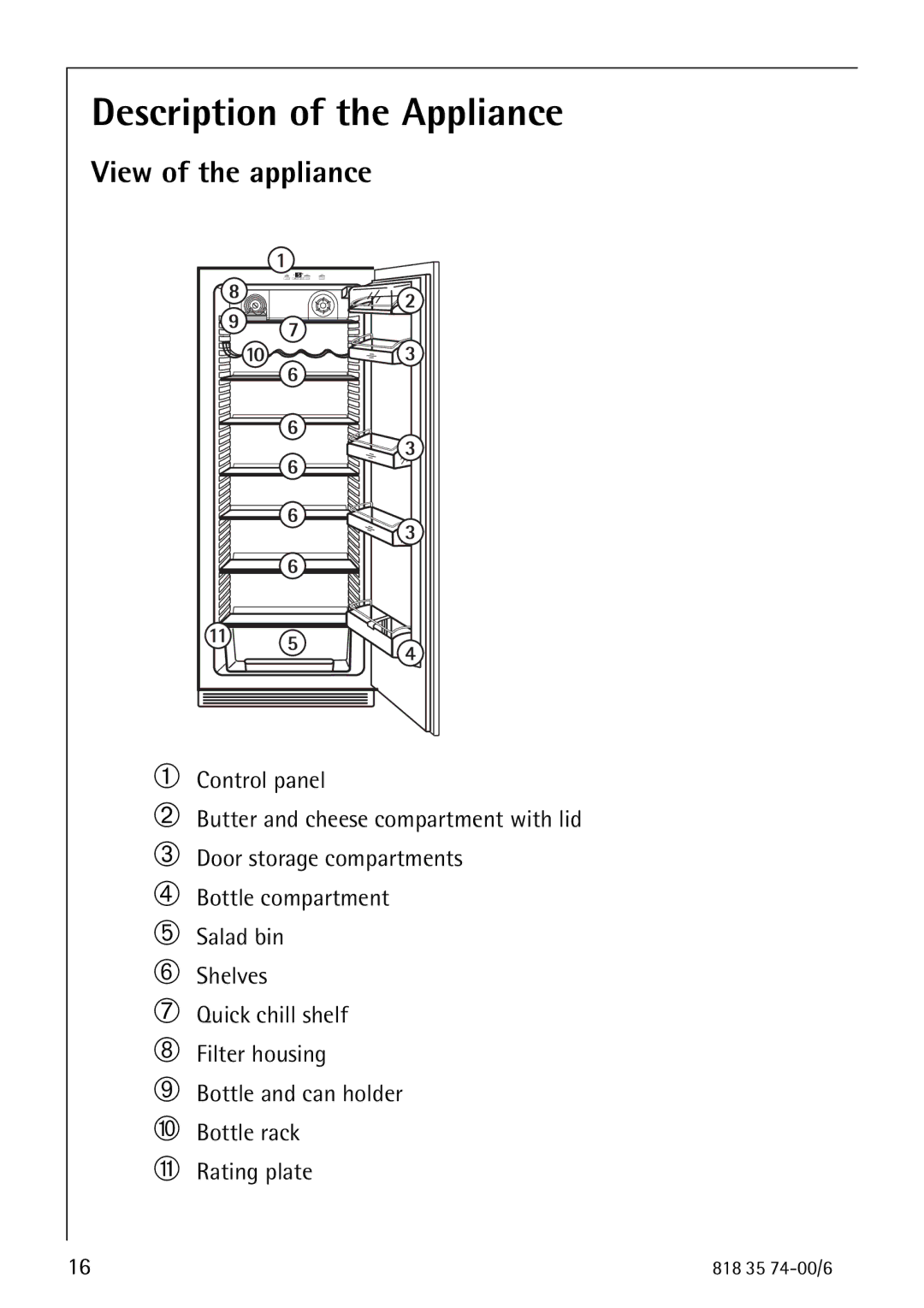 Electrolux SANTO 72348 KA manual Description of the Appliance, View of the appliance 