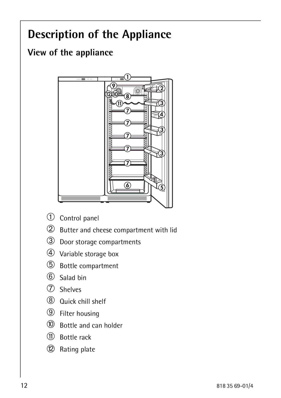 Electrolux SANTO 72358 KA1 manual Description of the Appliance, View of the appliance 