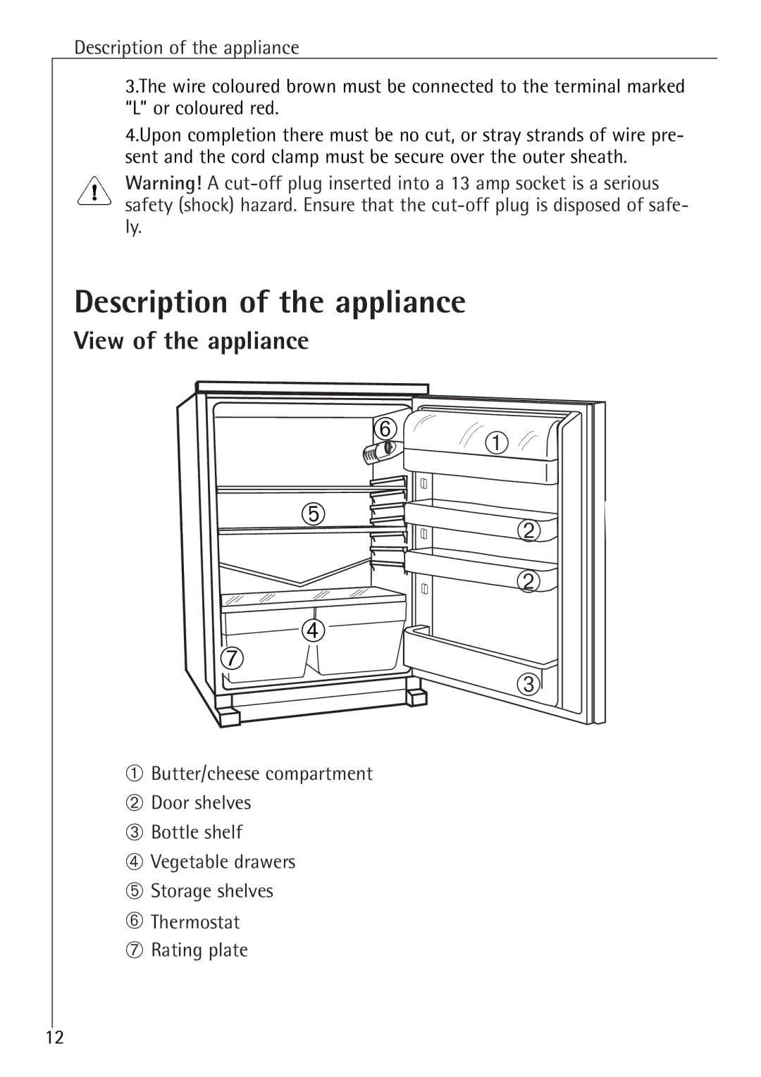 Electrolux SANTO K 78800 installation instructions Description of the appliance, View of the appliance 