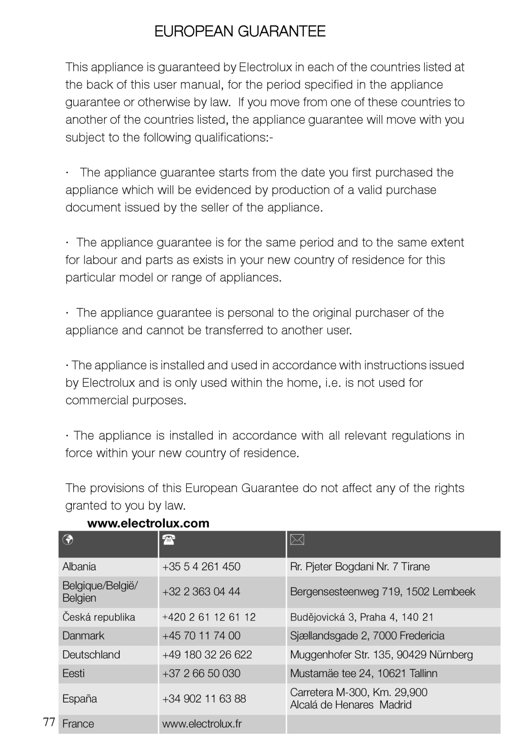 Electrolux SC361W10 user manual European Guarantee 