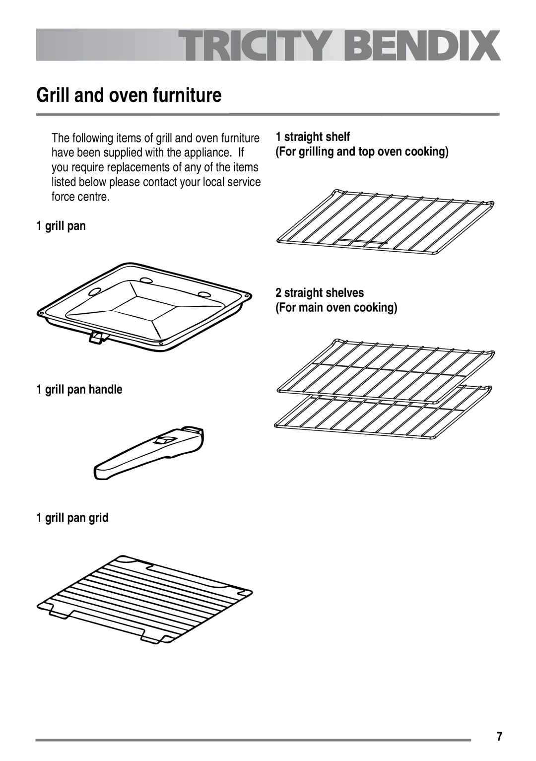 Electrolux SE500/1, SE501/1 user manual Grill and oven furniture 