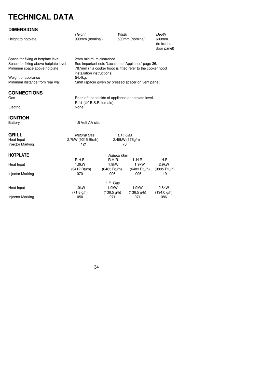 Electrolux SG 320 installation instructions Technical Data, Dimensions 