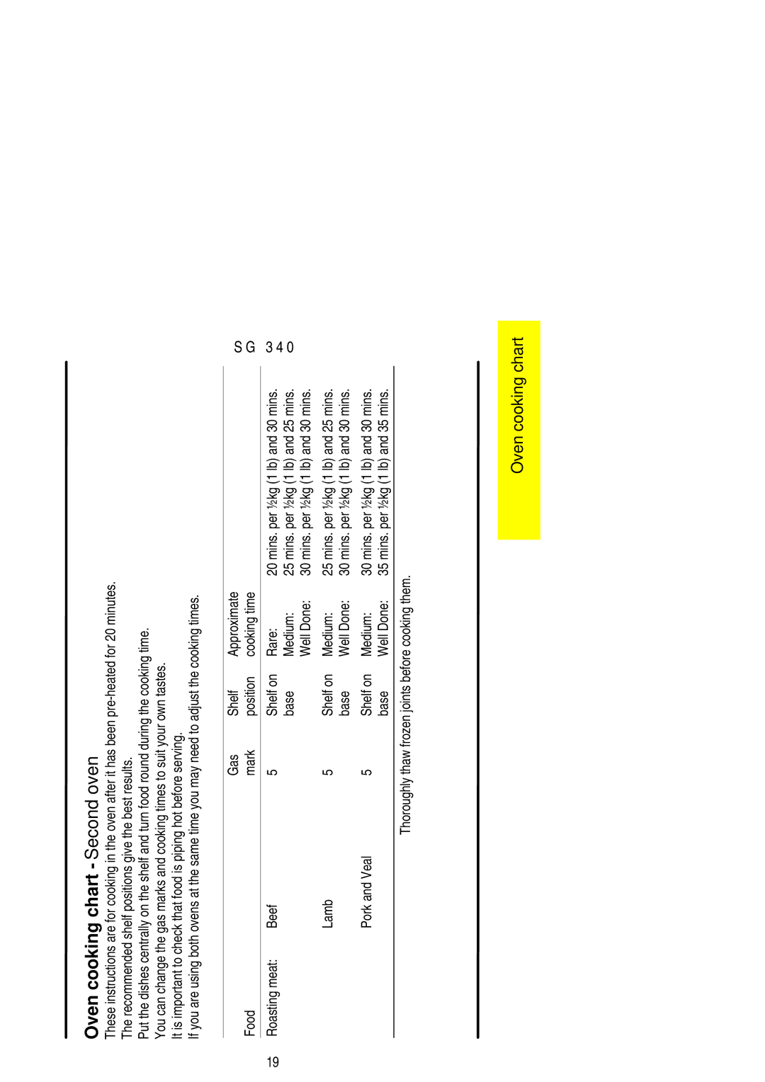 Electrolux SG 340 Oven cooking chart Second oven, Base Medium, Lamb Shelf on Medium, Base Well Done 