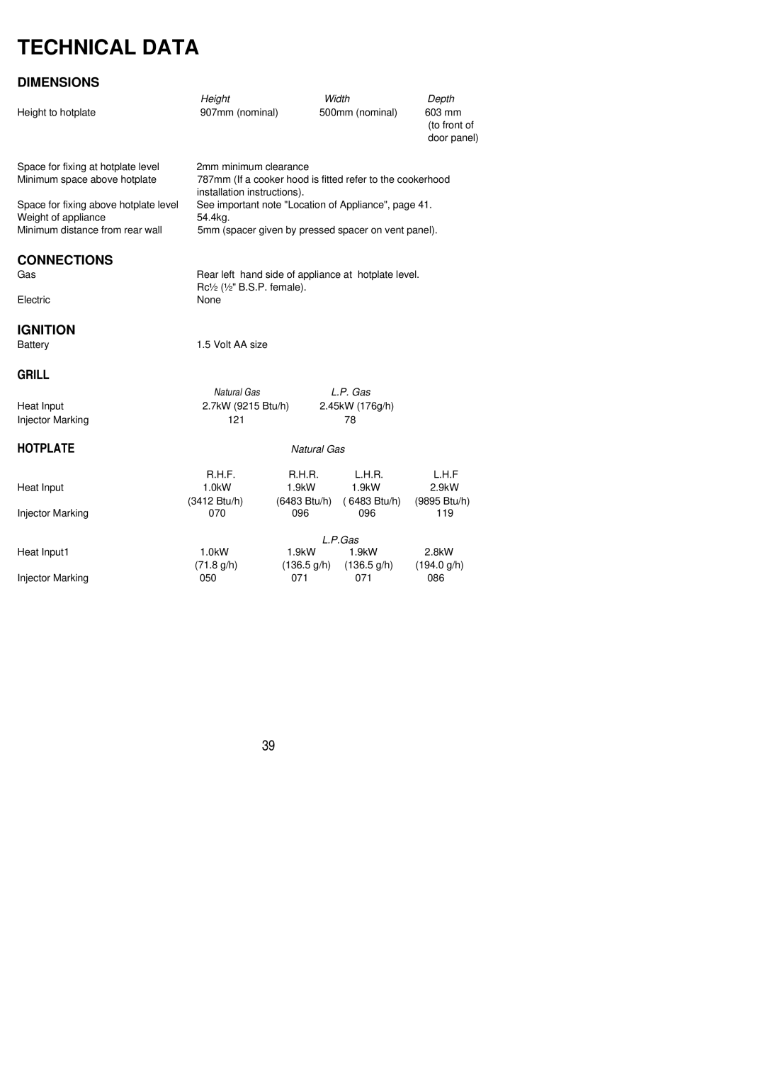 Electrolux SG 340 installation instructions Dimensions, Connections, Ignition, Grill 