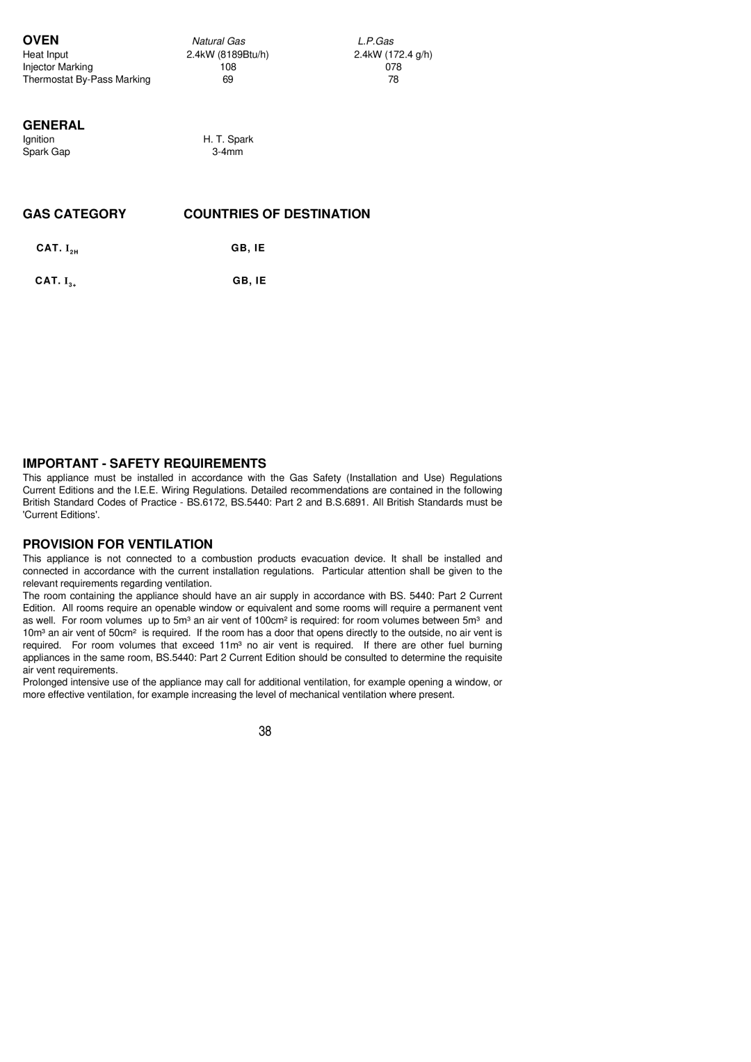 Electrolux SG 414 installation instructions Important Safety Requirements, Provision for Ventilation 