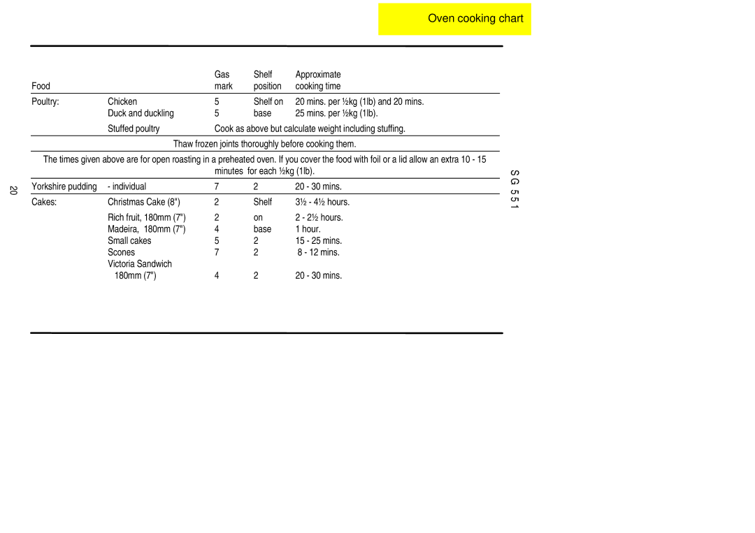 Electrolux SG 551 installation instructions Individual 20 30 mins Cakes Christmas Cake Shelf ½ 4½ hours 