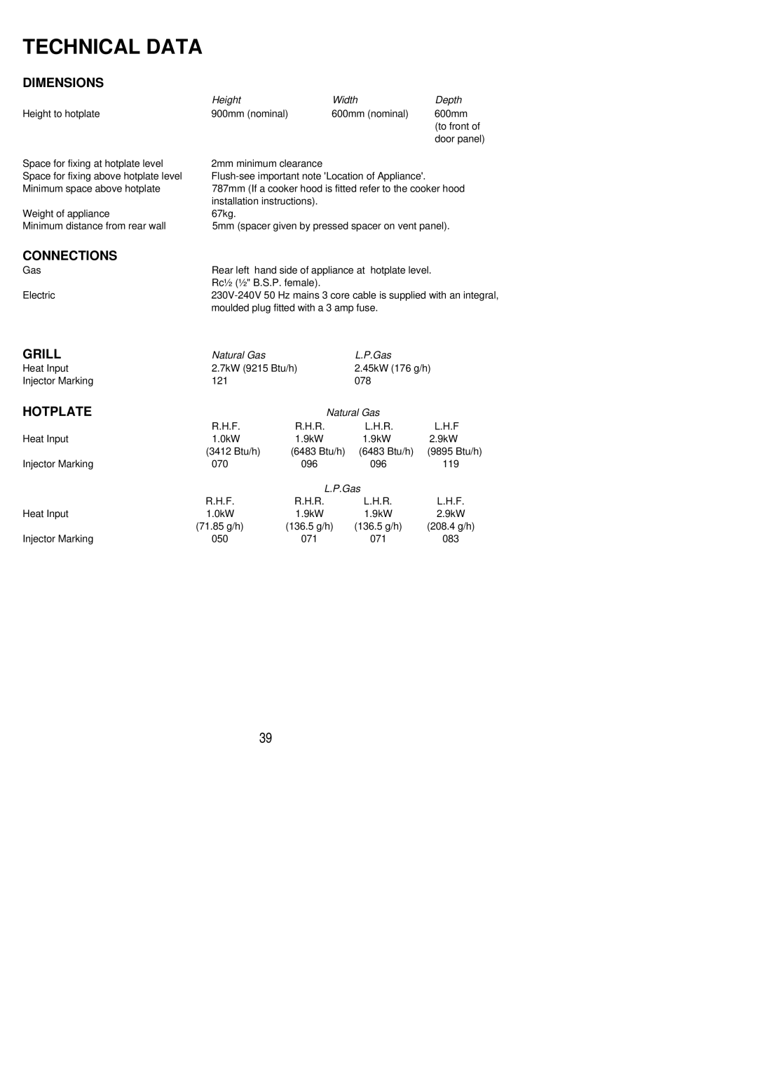 Electrolux SG 551 installation instructions Dimensions, Connections, Grill, Hotplate 