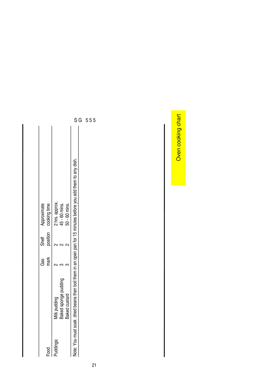 Electrolux SG 555 installation instructions 45 60 mins, Baked custard 50 60 mins 