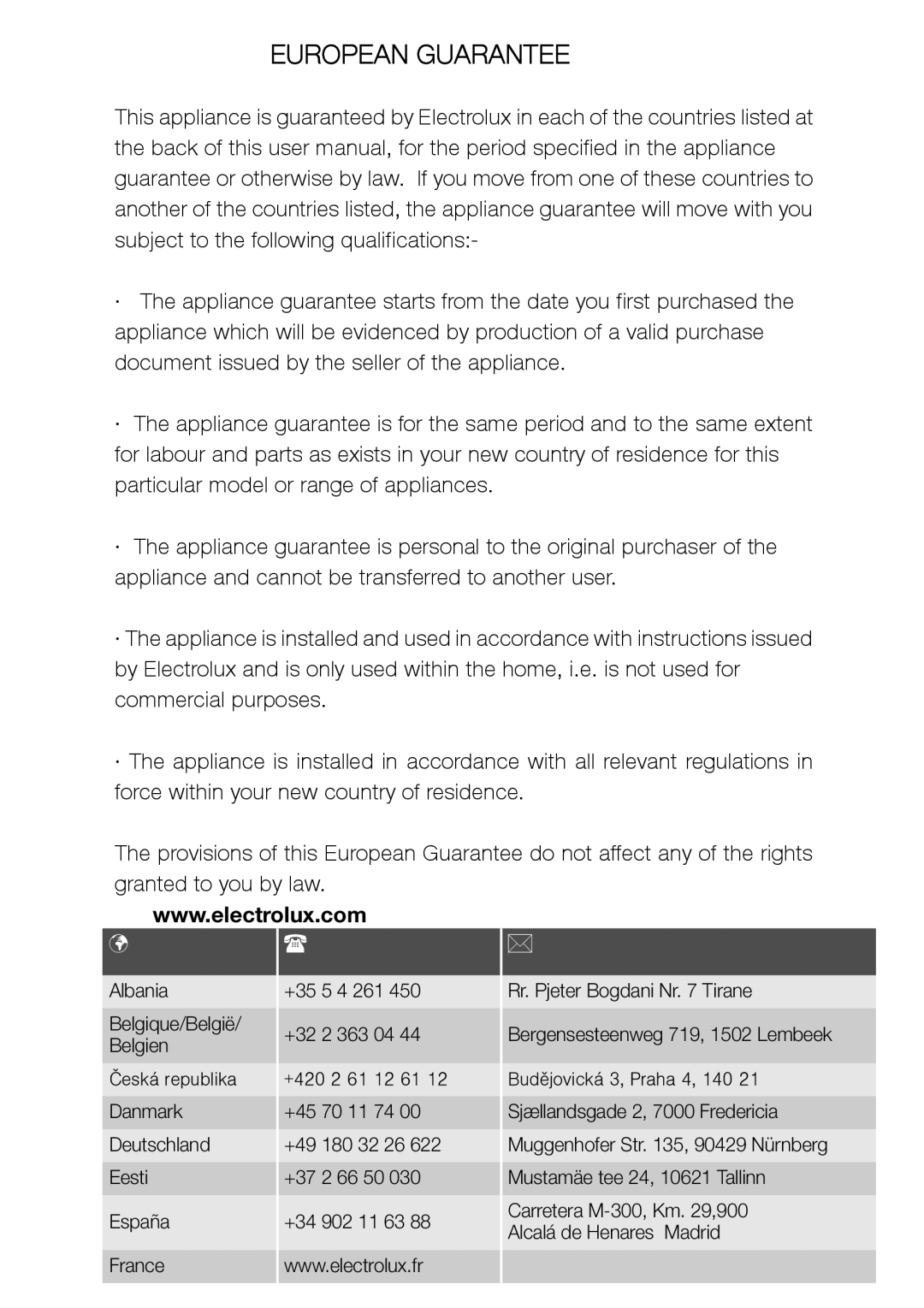 Electrolux SG293N10, SG245N10 user manual European Guarantee 