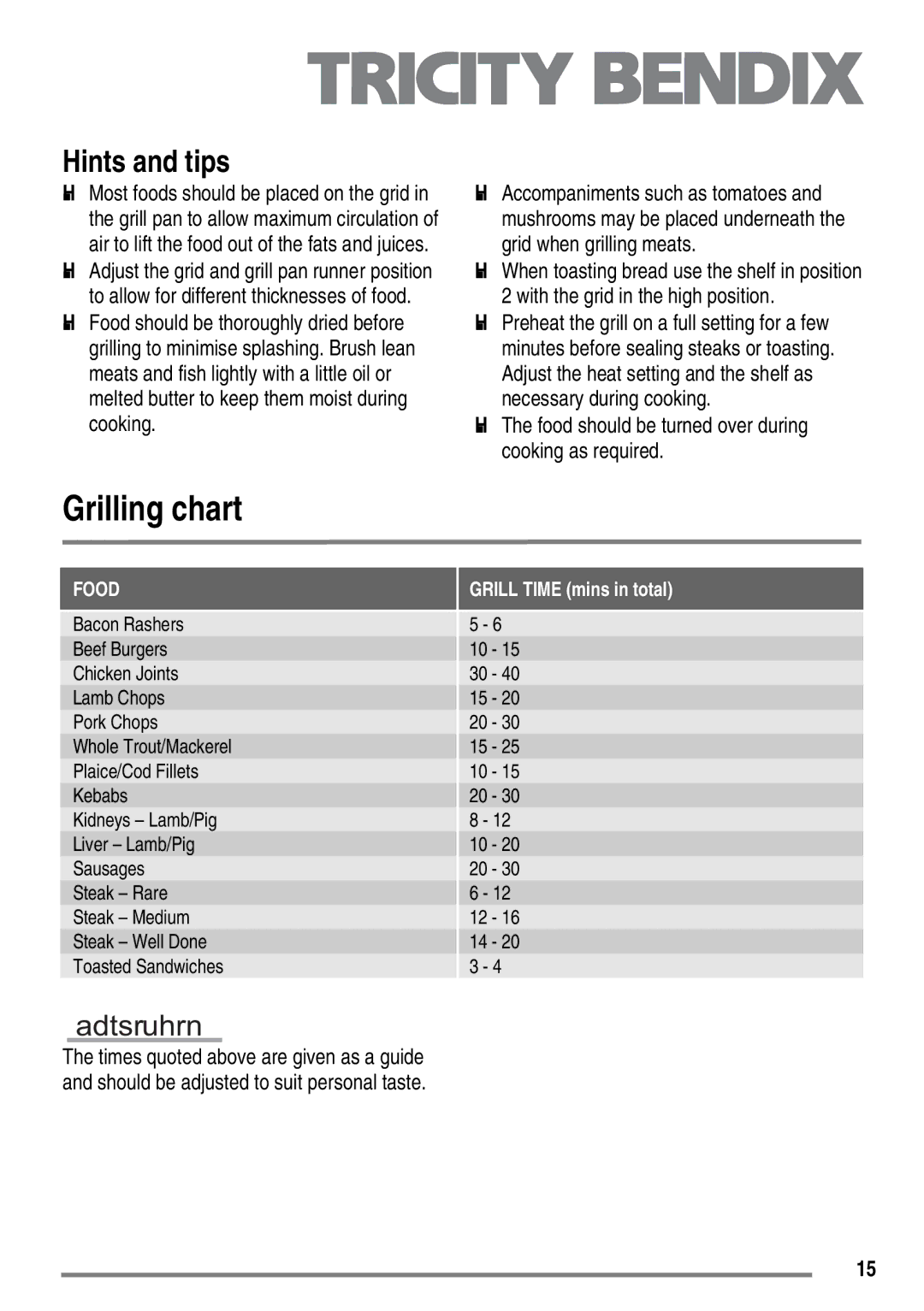 Electrolux SG558 user manual Grilling chart, Food should be turned over during cooking as required 